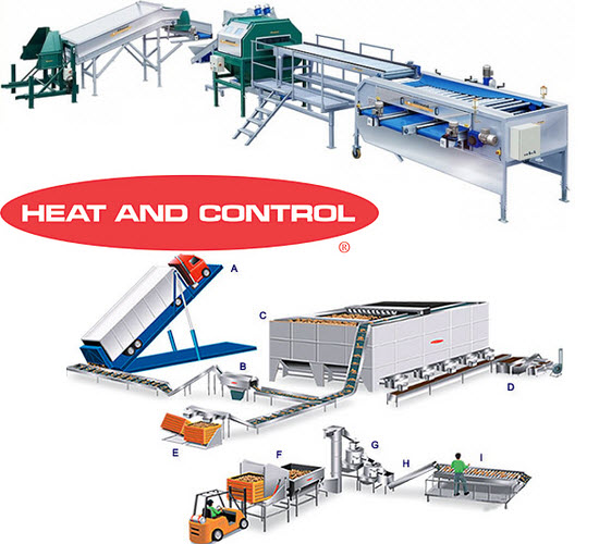Heat and control procesos